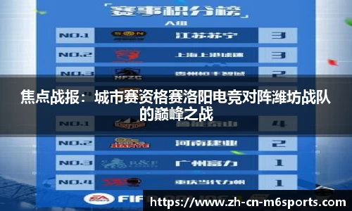 焦点战报：城市赛资格赛洛阳电竞对阵潍坊战队的巅峰之战