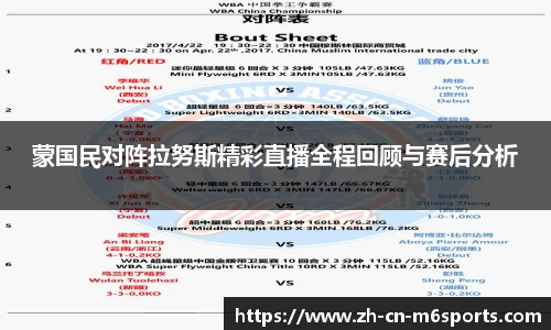 蒙国民对阵拉努斯精彩直播全程回顾与赛后分析